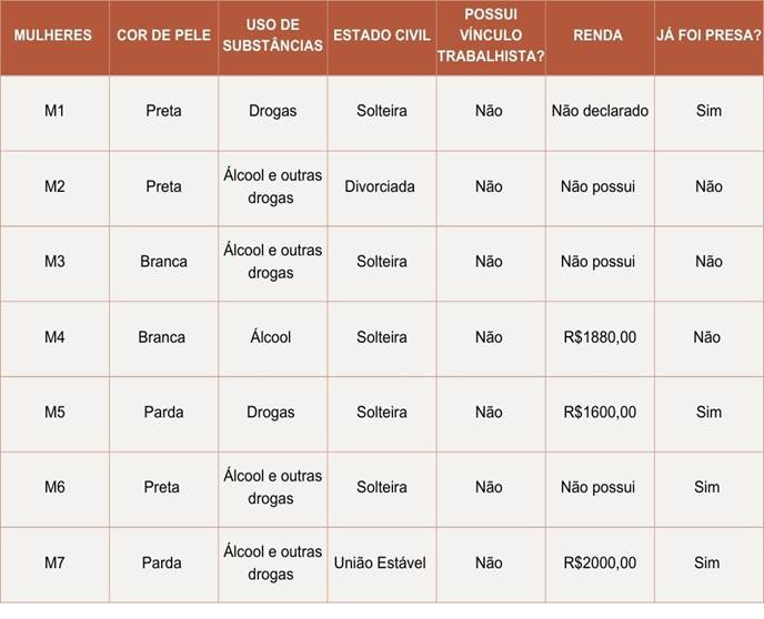 Tabela

Descrição gerada automaticamente