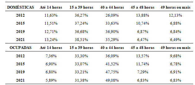 Tabela O conteúdo gerado por IA pode estar incorreto.