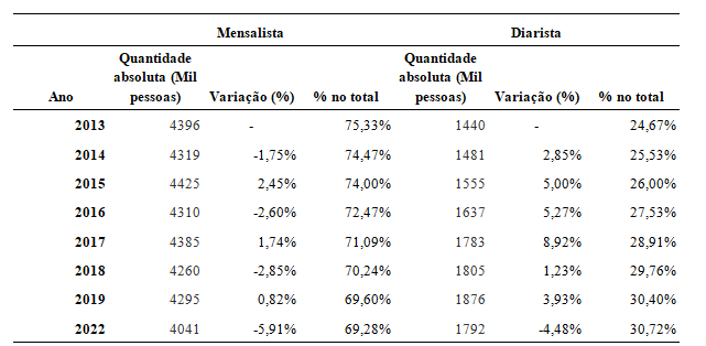 Tabela O conteúdo gerado por IA pode estar incorreto.