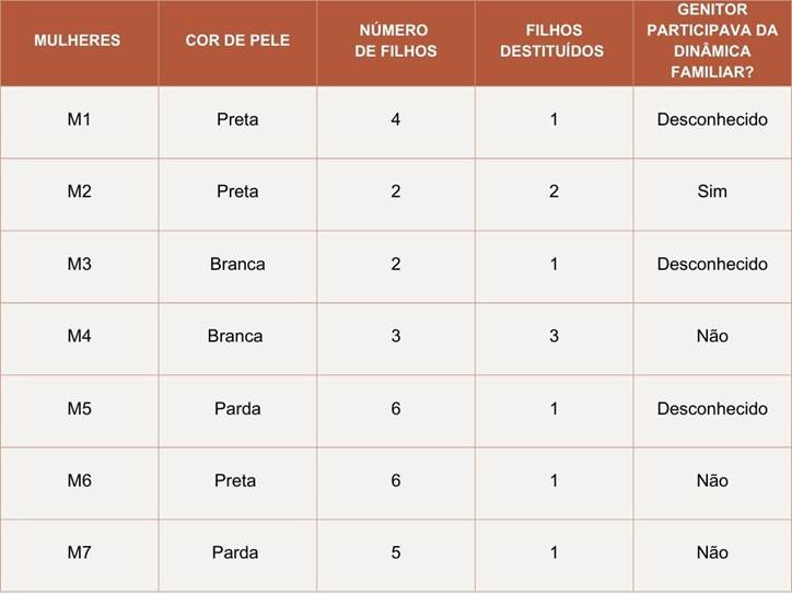 Tabela

Descrição gerada automaticamente