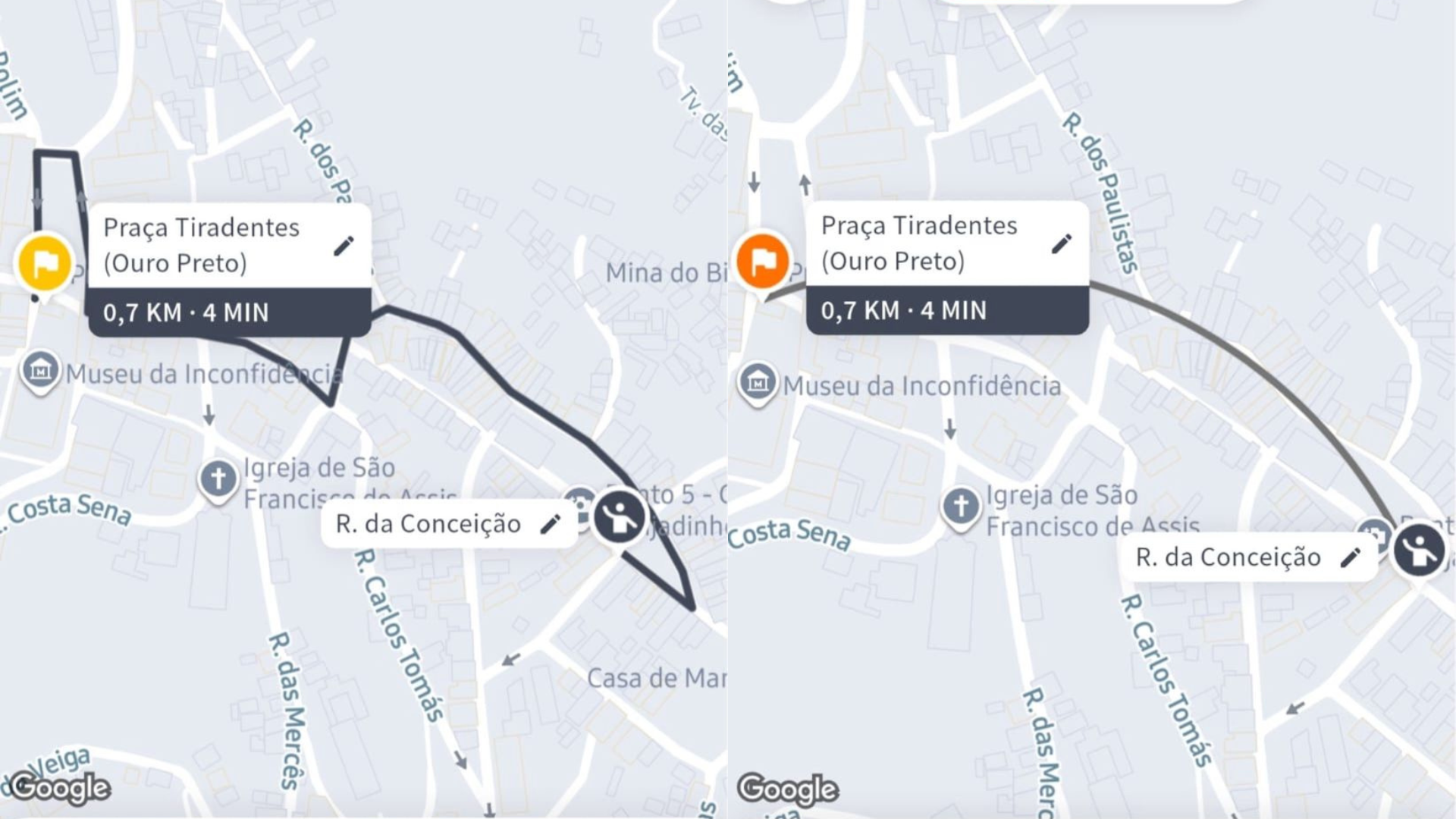 Simulação de corridas em duas plataformas digitais de Ouro Preto (MG)