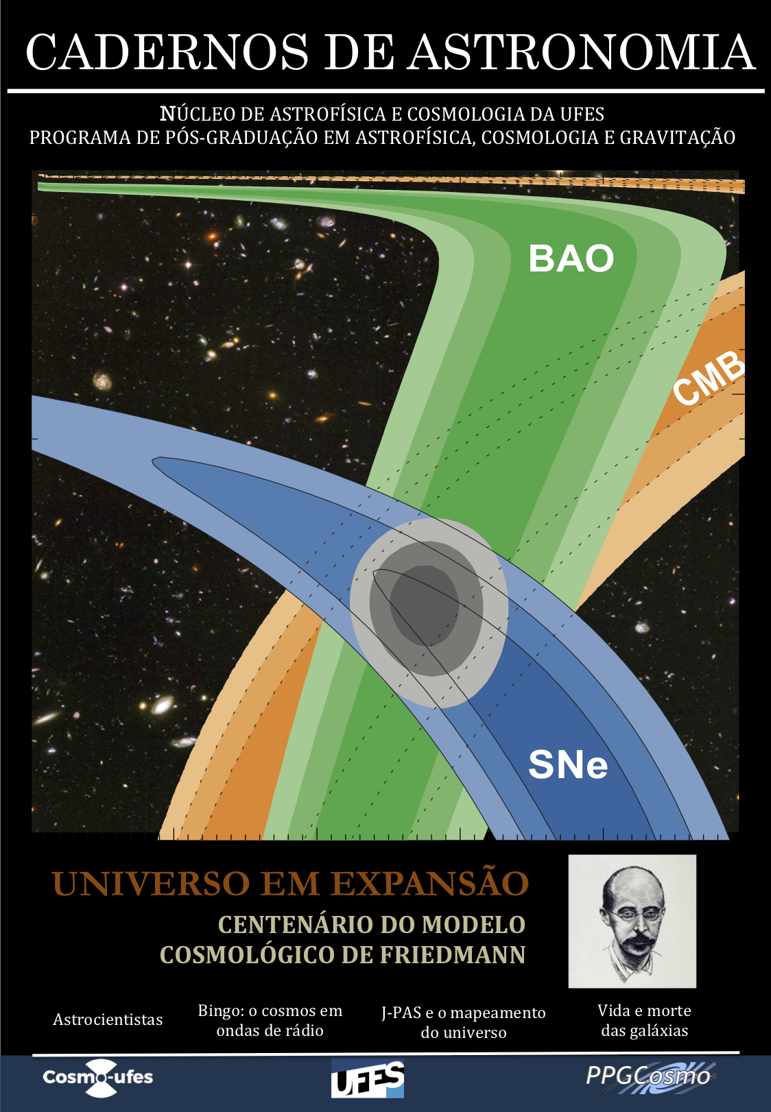 					Visualizar v. 3 n. 1 (2022): Universo em Expansão: Centenário do Modelo Cosmológico de Friedmann
				