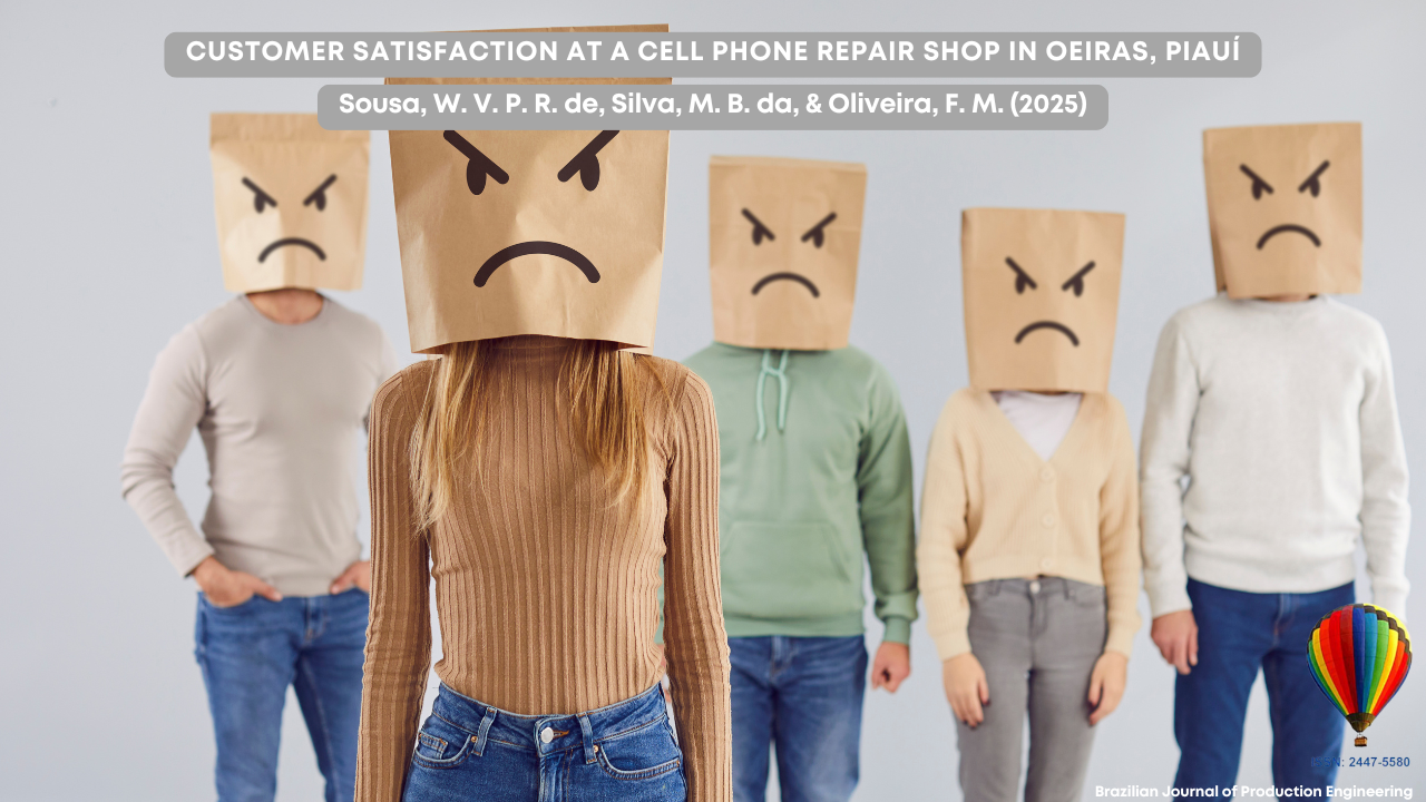 Five people are standing in a row, each with a paper bag over their head. Each bag has a drawn angry face, showing dissatisfaction. The person in the center is emphasized and wears a long-sleeve brown shirt. The background is neutral and bright. At the top of the image, the title of the academic article reads: "Customer Satisfaction at a Cell Phone Repair Shop in Oeiras, Piauí", with the authors listed below. The bottom right corner features the BJPE logo (a colorful hot air balloon) and the full journal name: Brazilian Journal of Production Engineering.