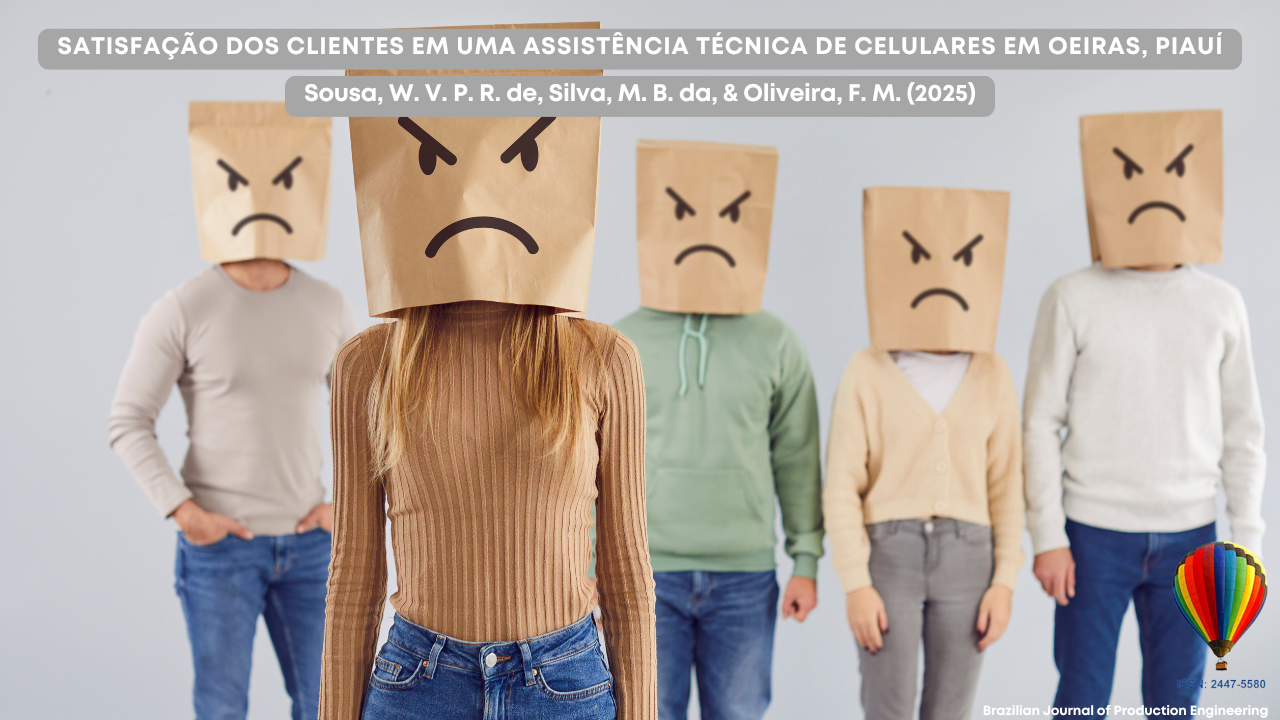 Cinco pessoas estão alinhadas, cada uma com um saco de papel cobrindo a cabeça. Em cada saco há um rosto desenhado com expressão de raiva ou insatisfação. A pessoa ao centro está em destaque, com uma blusa de manga longa marrom. O fundo é neutro e claro. No topo da imagem, há o título do artigo científico: "Satisfação dos clientes em uma assistência técnica de celulares em Oeiras, Piauí", com os autores listados abaixo. No canto inferior direito, há o logo da BJPE (um balão colorido) com o nome completo da revista: Brazilian Journal of Production Engineering.