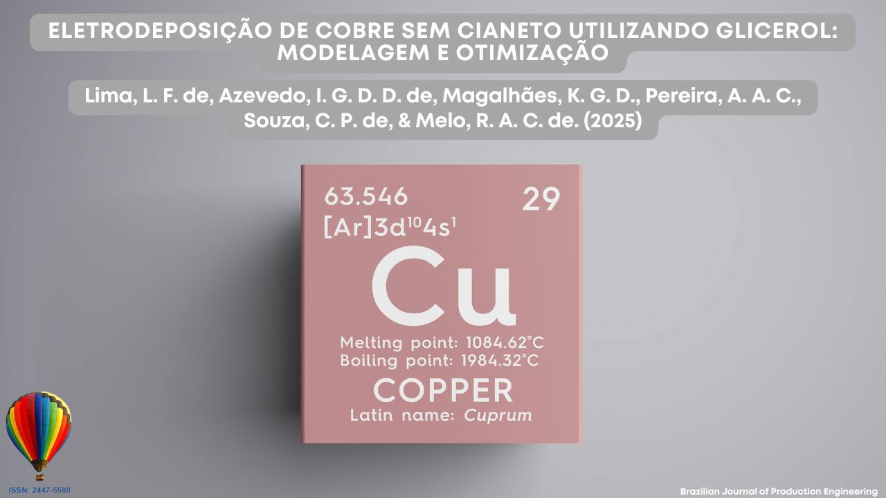 Imagem de capa ilustrando o artigo “Eletrodeposição de cobre sem cianeto utilizando glicerol: modelagem e otimização”. No centro, há um bloco representando o elemento químico Cobre (Cu) da Tabela Periódica, em tom rosado, com suas informações químicas — número atômico 29, massa 63,546 e pontos de fusão e ebulição. No topo da imagem, aparecem o título do artigo e os nomes dos autores em fonte branca sobre fundo cinza-claro. No canto inferior esquerdo, há o logotipo da BJPE em formato de balão colorido e, no canto inferior direito, o texto “Brazilian Journal of Production Engineering”.