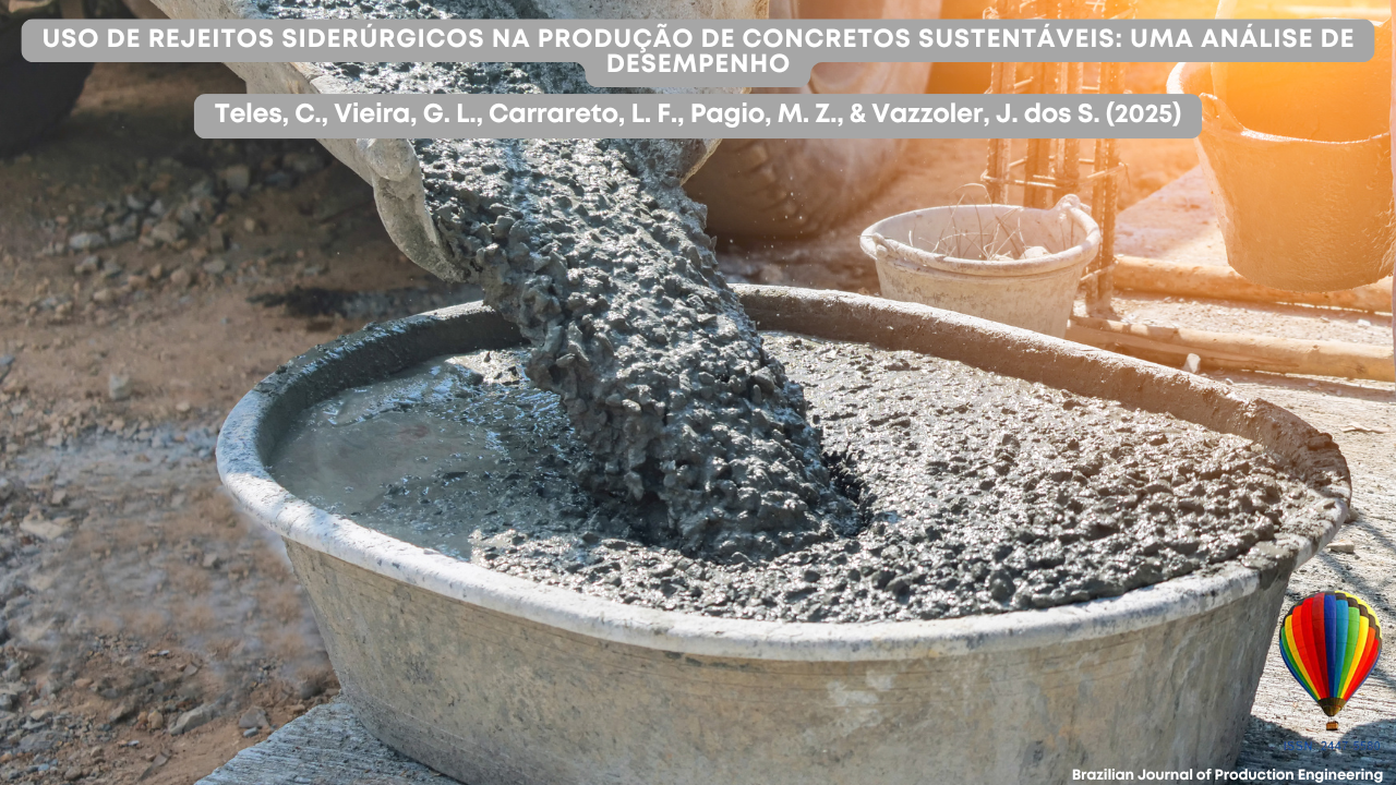 Descrição acessível da imagem:  Três versões de uma capa de artigo científico apresentam o mesmo cenário de fundo: concreto fresco sendo despejado de um recipiente para um molde redondo em um canteiro de obras. A superfície é áspera e mostra a luz do sol refletindo no concreto úmido. No canto inferior direito, há um logotipo de balão colorido com o ISSN 2447-5580 e o texto “Brazilian Journal of Production Engineering”.  Cada versão exibe o título do artigo e os autores centralizados em uma faixa cinza, em diferentes idiomas: Português: USO DE REJEITOS SIDERÚRGICOS NA PRODUÇÃO DE CONCRETOS SUSTENTÁVEIS: UMA ANÁLISE DE DESEMPENHO Teles, C., Vieira, G. L., Carracreto, L. F., Pagio, M. Z., & Vazzoler, J. dos S. (2025) 