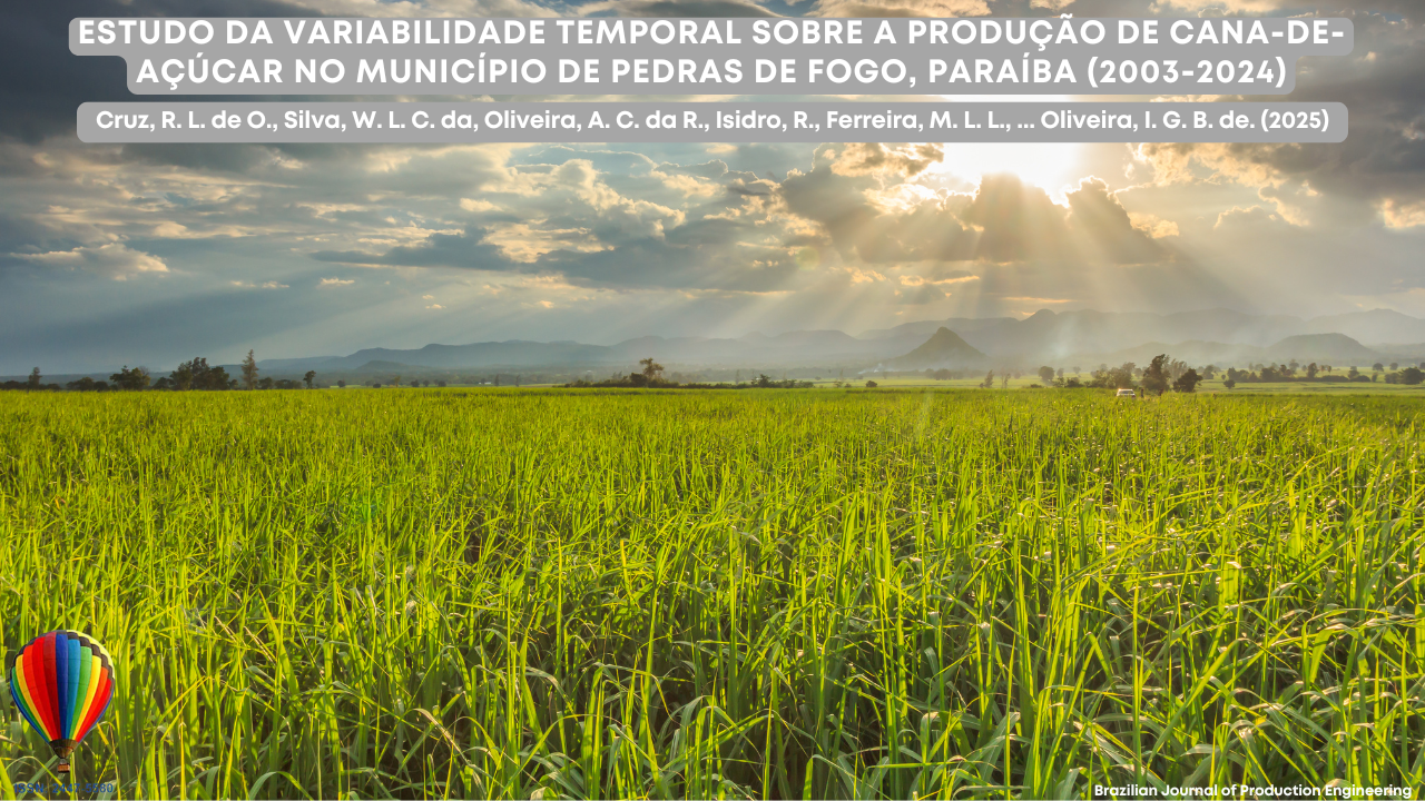 "Imagem de um campo verde de cana-de-açúcar ao entardecer, com raios de sol atravessando nuvens no horizonte. No topo da imagem, o título do artigo científico da Brazilian Journal of Production Engineering sobre a variabilidade temporal da produção de cana-de-açúcar em Pedras de Fogo, Paraíba (2003–2024). No canto inferior esquerdo, um balão colorido representa o logotipo da revista."