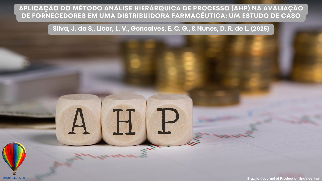 Imagem de capa do artigo “Aplicação do método Análise Hierárquica de Processo (AHP) na avaliação de fornecedores em uma distribuidora farmacêutica: um estudo de caso”. A imagem mostra três cubos de madeira sobre uma mesa com as letras “A”, “H” e “P”, formando a sigla do método. Ao fundo, há uma pilha de moedas douradas desfocadas e gráficos coloridos sobre o papel, representando análise financeira e tomada de decisão. Na parte superior, o título e os autores aparecem em faixas cinza com texto branco. No canto inferior esquerdo há o logotipo da BJPE em formato de balão multicolorido com o ISSN, e no canto inferior direito está o texto “Brazilian Journal of Production Engineering”.