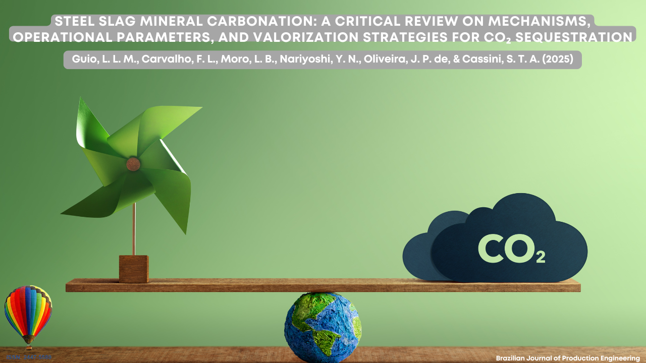 Image showing a green paper windmill on the left and dark blue cloud shapes with the text “CO₂” on the right, all arranged on a wooden shelf. Below the shelf, a small globe is centered. The background is a soft green gradient. The top of the image contains the article title “Steel Slag Mineral Carbonation: A Critical Review on Mechanisms, Operational Parameters, and Valorization Strategies for CO₂ Sequestration,” along with the authors’ names and the logo of the Brazilian Journal of Production Engineering.
