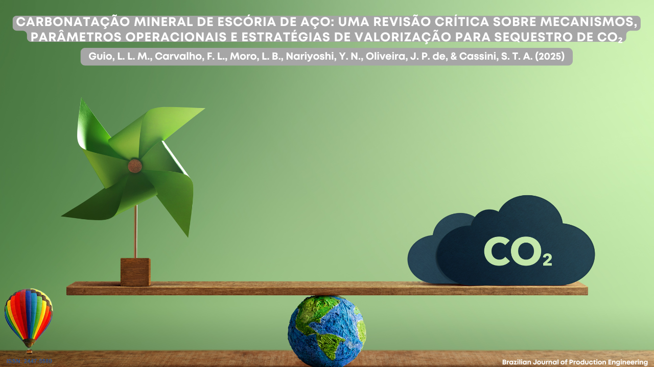 Imagem que apresenta um cata-vento de papel verde à esquerda e formas de nuvens em azul escuro com o texto “CO₂” à direita, todos posicionados sobre uma prateleira de madeira. Abaixo da prateleira, há um pequeno globo terrestre centralizado. O fundo é um degradê suave em tons de verde. Na parte superior, está o título do artigo “Carbonatação mineral de escória de aço: uma revisão crítica sobre mecanismos, parâmetros operacionais e estratégias de valorização para sequestro de CO₂”, junto com os nomes dos autores e o logotipo da Brazilian Journal of Production Engineering.