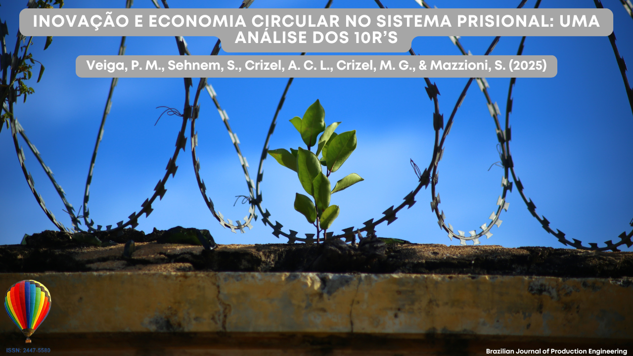 "Imagem de uma planta verde crescendo no topo de um muro cercado por arame farpado, simbolizando esperança e resiliência dentro de um contexto prisional. No topo, aparece o título do artigo sobre inovação e economia circular no sistema prisional, com nomes dos autores e ano."