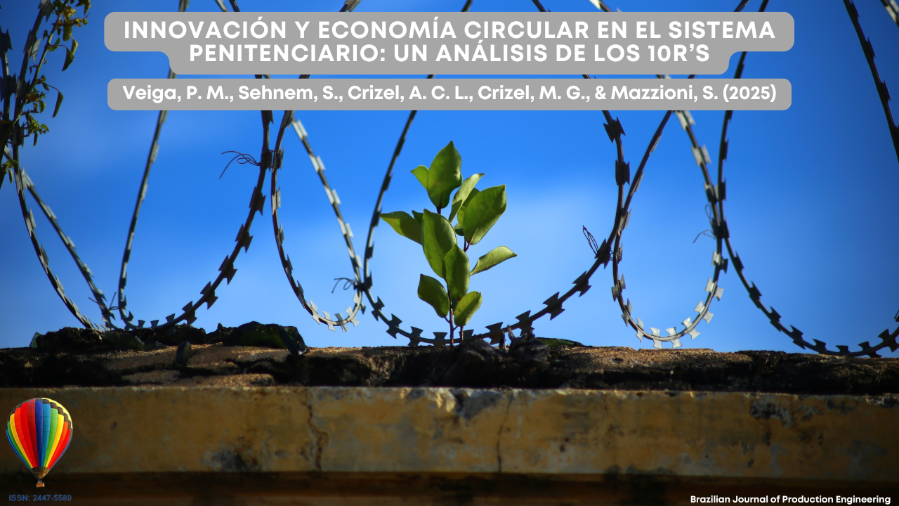 "Imagen de una planta verde que crece sobre un muro rodeado de alambre de púas, simbolizando esperanza y resiliencia en un contexto penitenciario. En la parte superior aparece el título del artículo sobre innovación y economía circular en el sistema penitenciario, con los nombres de los autores y el año."