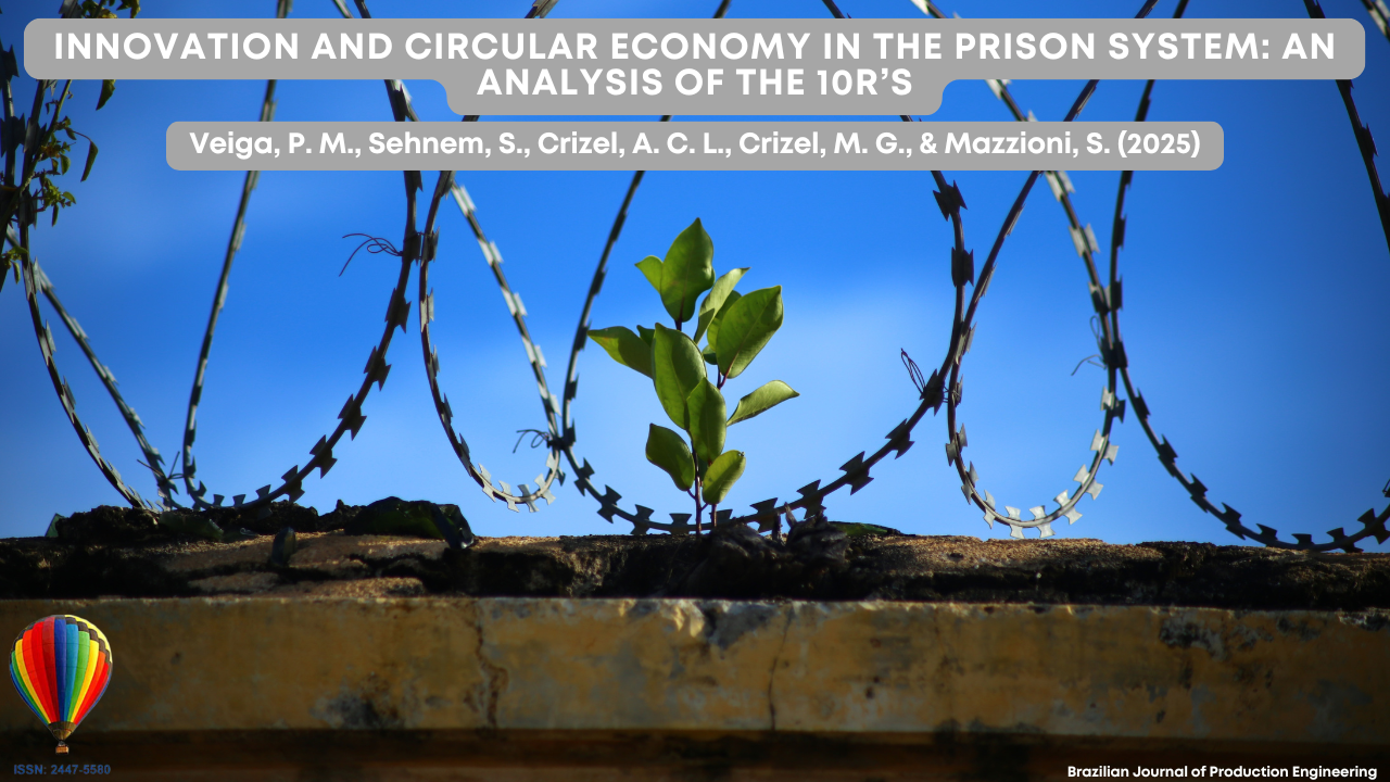 "Image of a green plant growing on top of a wall surrounded by barbed wire, symbolizing hope and resilience within a prison context. At the top, the article title on innovation and circular economy in the prison system is displayed, along with the authors’ names and year."