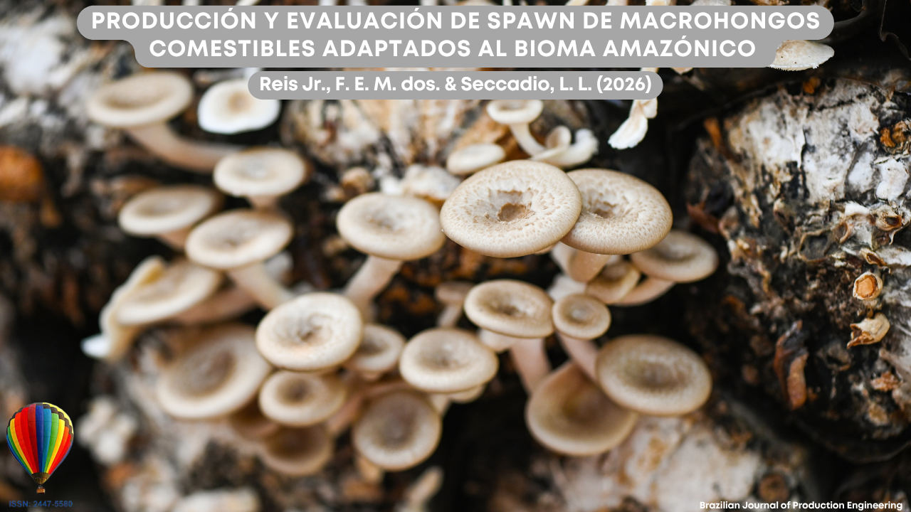 Imagen que muestra un grupo de macrohongos comestibles creciendo sobre un sustrato orgánico, posiblemente madera en descomposición, en un entorno que remite a las condiciones naturales del bioma amazónico. Los hongos presentan diferentes etapas de desarrollo, evidenciando el crecimiento y la propagación del micelio, un aspecto fundamental en la producción de semillas (spawn). La composición visual está directamente relacionada con prácticas de cultivo, adaptación y evaluación de especies fúngicas con fines alimentarios y biotecnológicos. En la parte superior de la imagen aparece el título del artículo “Producción y evaluación de semillas (spawn) de macrohongos comestibles adaptados al bioma amazónico”, junto con los autores Reis Jr., F. E. M. dos y Seccadio, L. L. (2026). En la esquina inferior se muestra la identificación de la Brazilian Journal of Production Engineering y el ISSN de la revista.