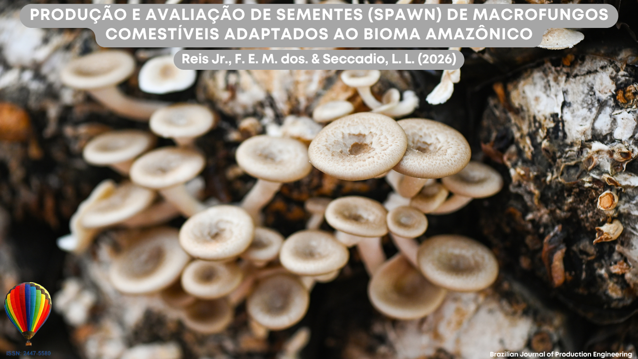 Imagem que apresenta um agrupamento de macrofungos comestíveis crescendo sobre substrato orgânico, possivelmente madeira em decomposição, em um ambiente que remete às condições naturais do bioma amazônico. Os cogumelos exibem diferentes estágios de desenvolvimento, evidenciando o crescimento e a propagação do micélio, aspecto fundamental na produção de sementes (spawn). A composição visual está diretamente relacionada a práticas de cultivo, adaptação e avaliação de espécies fúngicas para fins alimentares e biotecnológicos. Na parte superior da imagem está o título do artigo “Produção e avaliação de sementes (spawn) de macrofungos comestíveis adaptados ao bioma amazônico”, acompanhado dos autores Reis Jr., F. E. M. dos, e Seccadio, L. L. (2026). No canto inferior encontra-se a identificação da Brazilian Journal of Production Engineering e o ISSN da revista.