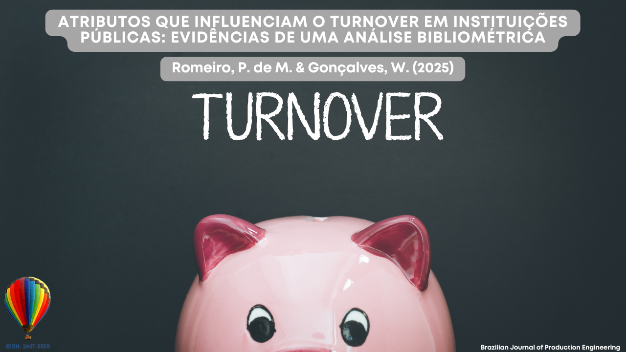 Imagem de capa do artigo “Atributos que influenciam o turnover em instituições públicas: evidências de uma análise bibliométrica”, de Romeiro, P. de M. & Gonçalves, W. (2025), publicada na Brazilian Journal of Production Engineering. A imagem mostra um cofre em forma de porquinho cor-de-rosa sobre fundo escuro, simbolizando a questão financeira e a rotatividade de profissionais em instituições públicas.