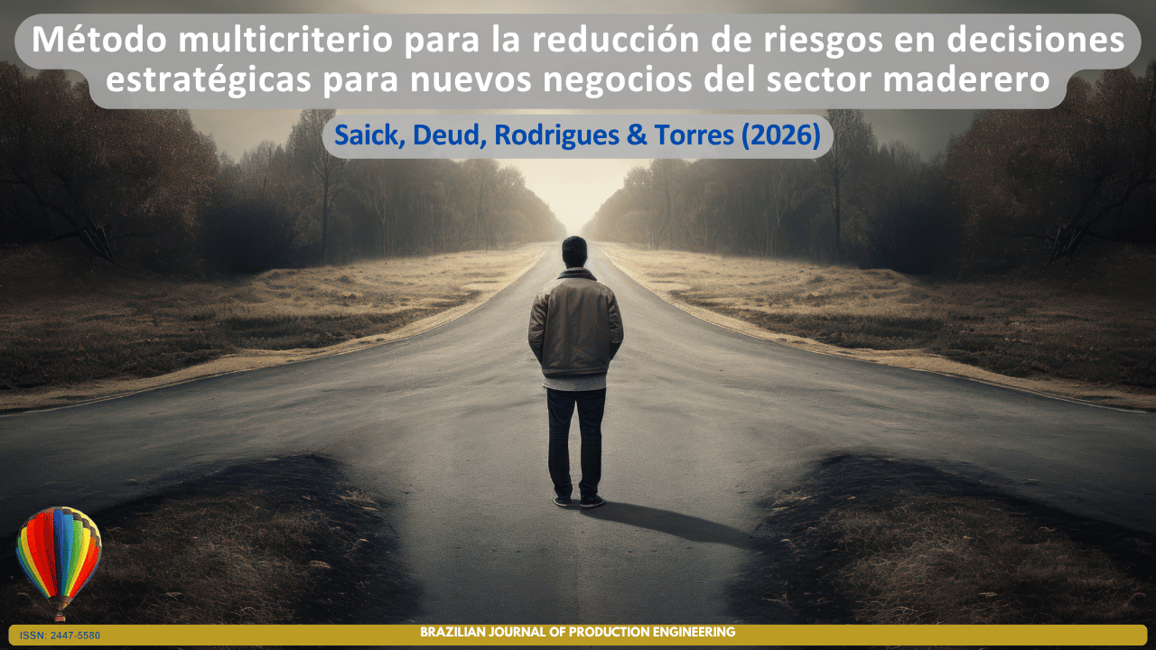 Portada del artículo "Método multicriterio para la reducción de riesgos en decisiones estratégicas de nuevos negocios del sector maderero". La imagen muestra a una persona de espaldas detenida en una bifurcación de caminos rodeada de árboles, simbolizando la toma de decisiones estratégicas, la evaluación de alternativas y la gestión de riesgos en nuevos emprendimientos del sector maderero.