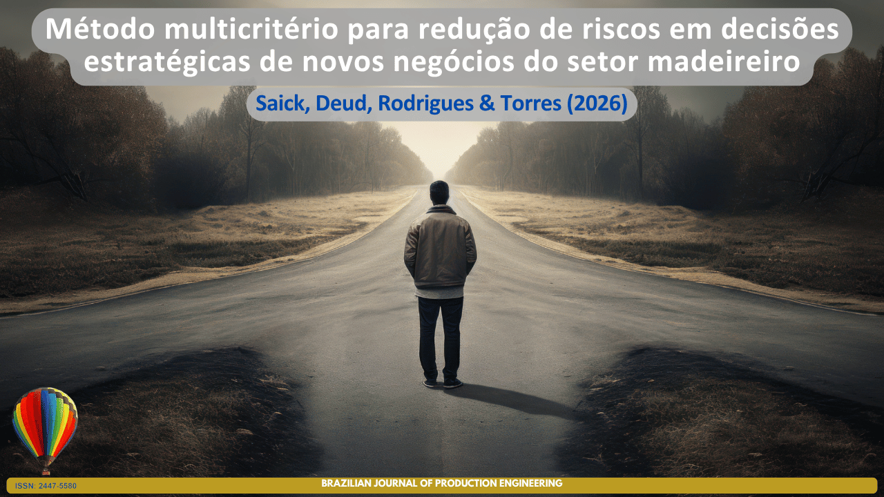 Capa do artigo "Método multicritério para redução de riscos em decisões estratégicas de novos negócios do setor madeireiro". A imagem mostra uma pessoa vista de costas, parada em uma bifurcação de estradas cercada por árvores, simbolizando a tomada de decisão estratégica, a avaliação de alternativas e a gestão de riscos em novos empreendimentos do setor madeireiro.