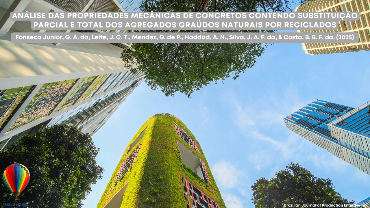 “Vista de prédios modernos cercados por árvores, representando pesquisa sobre concreto com agregados reciclados.”