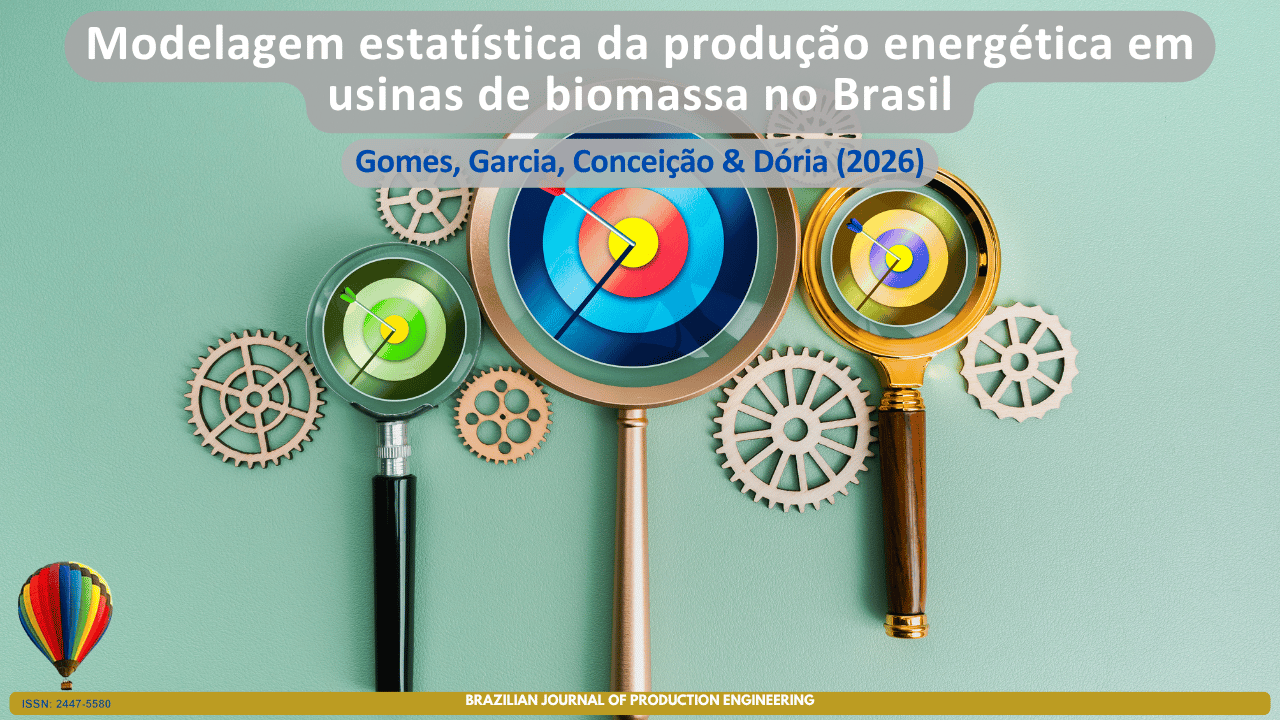 A imagem apresenta uma composição gráfica com três lupas de diferentes tamanhos direcionadas para alvos coloridos, cercadas por engrenagens estilizadas sobre um fundo em tons claros. A representação visual remete à investigação científica, à modelagem estatística, à análise quantitativa e à busca por padrões e precisão na interpretação de dados. Os elementos gráficos simbolizam a aplicação de métodos estatísticos para compreender e prever o comportamento da produção energética em usinas de biomassa no Brasil, enfatizando processos analíticos, otimização e suporte à tomada de decisão. Na parte superior encontra-se o título do artigo “Modelagem estatística da produção energética em usinas de biomassa no Brasil”, seguido dos autores Gomes, Garcia, Conceição e Dória (2026). Na parte inferior estão a identificação da Brazilian Journal of Production Engineering, o ISSN da revista e os logotipos das instituições parceiras.