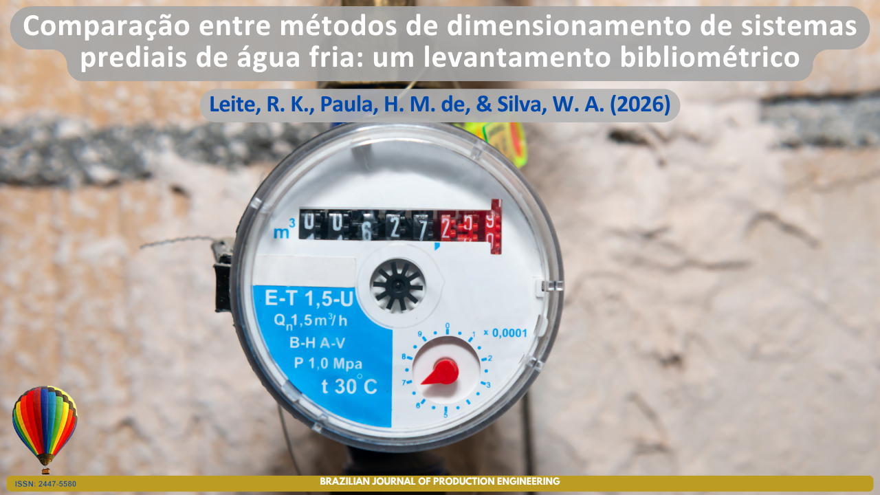 Capa do artigo "Comparação entre métodos de dimensionamento de sistemas prediais de água fria: um levantamento bibliométrico". A imagem mostra um hidrômetro instalado em uma edificação, destacando a medição e o controle do consumo de água. O cenário simboliza os sistemas prediais de abastecimento de água fria, a eficiência hidráulica e a análise comparativa dos métodos utilizados para o dimensionamento dessas instalações.
