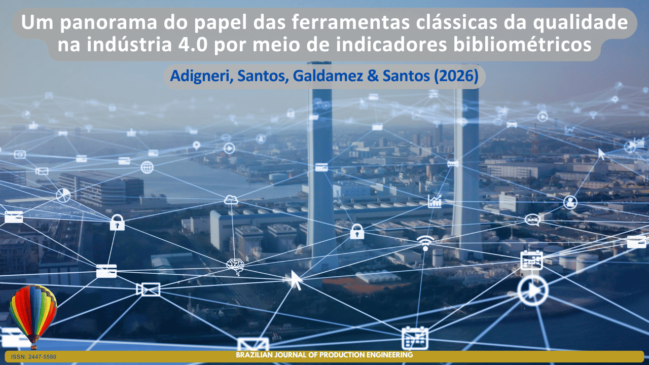 Imagem que apresenta uma paisagem industrial com grandes instalações fabris e chaminés ao fundo, sobreposta por uma rede digital composta por linhas interconectadas e ícones representando comunicação, segurança, computação em nuvem, análise de dados, logística e conectividade. A composição visual simboliza a transformação digital característica da Indústria 4.0 e a integração de tecnologias inteligentes aos processos produtivos. Os elementos gráficos remetem ao uso de indicadores bibliométricos para analisar a evolução e o papel das ferramentas clássicas da qualidade em um contexto de digitalização, conectividade e tomada de decisão baseada em dados, evidenciando a convergência entre métodos tradicionais de gestão da qualidade e as novas tecnologias industriais. Na parte superior, encontra-se o título do artigo “Um panorama do papel das ferramentas clássicas da qualidade na indústria 4.0 por meio de indicadores bibliométricos”, seguido dos autores Adigneri, Santos, Galdamez & Santos (2026). Na parte inferior, consta a identificação da Brazilian Journal of Production Engineering e o ISSN da revista.