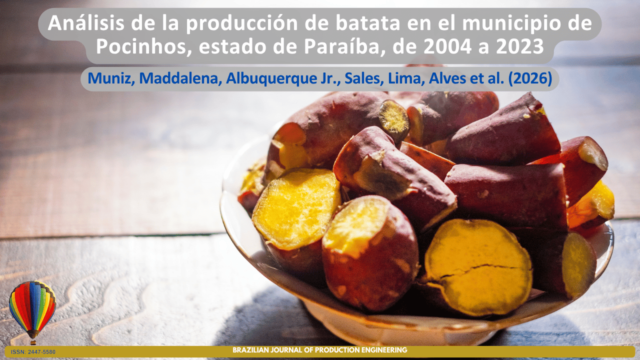 La imagen muestra un recipiente con batatas (camotes) recién cocidas y cortadas por la mitad, dejando visible su pulpa amarillenta y su cáscara rojiza, sobre una superficie de madera iluminada por luz natural. La composición visual hace referencia a la producción agrícola, al aprovechamiento alimentario y a la importancia socioeconómica del cultivo de la batata como una relevante fuente de ingresos y seguridad alimentaria en diversas regiones de Brasil. El escenario simboliza el análisis de la evolución de la producción agrícola a lo largo del tiempo, relacionando aspectos de productividad, desarrollo regional y planificación basada en datos estadísticos. En la parte superior se presenta el título del artículo “Análisis de la producción del cultivo de batata en el municipio de Pocinhos, estado de Paraíba, durante el período 2004-2023”, seguido de los autores Muniz, Maddalena, Albuquerque Jr., Sales, Lima, Alves et al. (2026). En la parte inferior se muestra la identificación de la Brazilian Journal of Production Engineering y el ISSN de la revista.