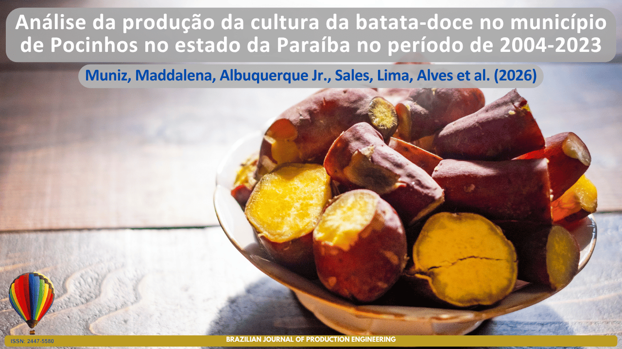 Imagem que apresenta uma tigela com batatas-doces recém-cozidas e cortadas ao meio, evidenciando sua polpa amarelada e casca avermelhada, sobre uma superfície de madeira em ambiente iluminado por luz natural. A composição visual remete à produção agrícola, ao aproveitamento alimentar e à relevância socioeconômica da cultura da batata-doce como importante fonte de renda e segurança alimentar em diversas regiões brasileiras. O cenário simboliza a análise da evolução da produção agrícola ao longo do tempo, associando aspectos de produtividade, desenvolvimento regional e planejamento baseado em dados estatísticos. Na parte superior, encontra-se o título do artigo “Análise da produção da cultura da batata-doce no município de Pocinhos no estado da Paraíba no período de 2004-2023”, seguido dos autores Muniz, Maddalena, Albuquerque Jr., Sales, Lima, Alves et al. (2026). Na parte inferior, consta a identificação da Brazilian Journal of Production Engineering e o ISSN da revista.