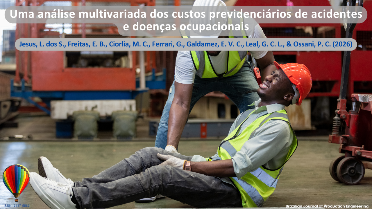 Imagem que retrata um ambiente industrial no qual um trabalhador, utilizando equipamentos de proteção individual, presta assistência a outro colaborador que sofreu um acidente ocupacional. A cena evidencia os riscos inerentes às atividades produtivas e reforça a importância da segurança do trabalho, da prevenção de acidentes e da gestão de saúde ocupacional. A representação visual está alinhada à análise dos custos previdenciários associados a acidentes e doenças ocupacionais, destacando a relevância de abordagens quantitativas e multivariadas para compreender impactos econômicos e sociais no sistema produtivo. Na parte superior, apresenta-se o título do artigo “Uma análise multivariada dos custos previdenciários de acidentes e doenças ocupacionais”, seguido dos autores Jesus, L. dos S., Freitas, E. B., Ciorlia, M. C., Ferrari, G., Galdamez, E. V. C., Leal, G. C. L., e Ossani, P. C. (2026). No canto inferior, consta a identificação da Brazilian Journal of Production Engineering e o ISSN da revista.