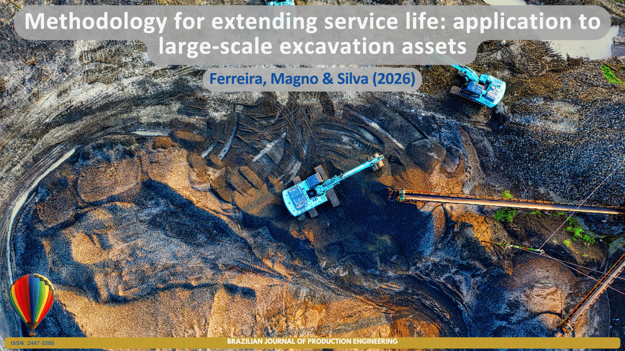 The image presents an aerial view of an open-pit mining operation, showing large hydraulic excavators operating across extensive excavation fronts and material stockpiles, together with transport infrastructure associated with the production process. The visual composition emphasizes the scale of heavy excavation assets and highlights challenges related to reliability, maintenance, and life-cycle management of industrial equipment. The scene symbolizes the application of methodologies aimed at extending asset service life through life data analysis, maintenance engineering, and performance-based decision-making, with the goals of increasing availability, reducing costs, and optimizing productivity. At the top, the article title “Methodology for Extending Service Life: Application to Large-Scale Excavation Assets” is displayed, followed by the authors Ferreira, Magno & Silva (2026). At the bottom, the identification of the Brazilian Journal of Production Engineering and the journal’s ISSN are shown.