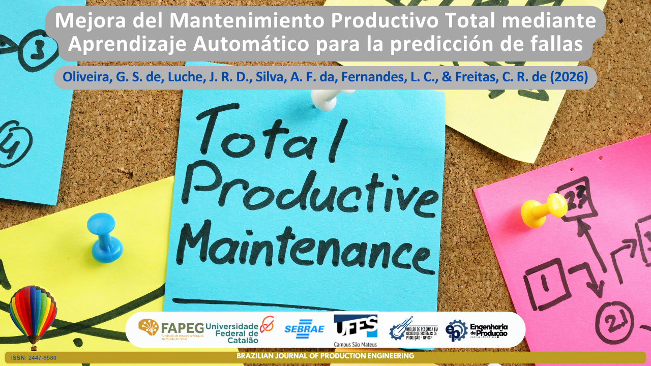 Imagen de un tablero de corcho con notas adhesivas de colores sujetas con chinchetas. En el centro, una nota azul muestra la expresión en inglés “Total Productive Maintenance” escrita a mano en letras negras. Otras notas contienen esquemas, números y diagramas de flujo, sugiriendo actividades de planificación, organización y mejora continua. En la parte superior de la portada aparece el título “Melhoria da Manutenção Produtividade Total por meio de Aprendizado de Máquina na previsão de falhas”, seguido por los autores Oliveira, G. S. de, Luche, J. R. D., Silva, A. F. da, Fernandes, L. C., & Freitas, C. R. de (2026).