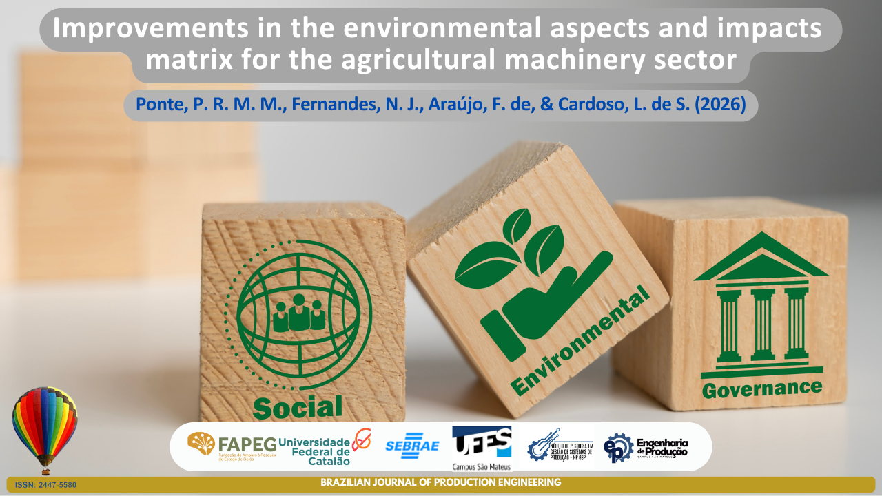 Three wooden blocks are arranged on a light-colored surface, each representing a dimension of sustainability. The first block displays the word “Social”, illustrated by human figures within a globe; the central block features “Environmental”, accompanied by a hand holding green leaves; and the third block presents “Governance”, represented by a classical institutional building with columns. Additional blurred blocks in the background reinforce the idea of structure and integration. At the top of the cover appears the title “Melhorias na matriz de aspectos e impactos ambientais aplicada ao setor de máquinas agrícolas”, followed by the authors Ponte, P. R. M. M., Fernandes, N. J., Araújo, F. de, & Cardoso, L. de S. (2026).